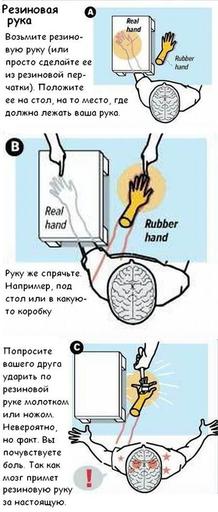 Обо всем - Сборник копипасты. Выпуск первый.