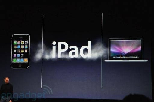 Игровое железо - Apple iPad - презентация