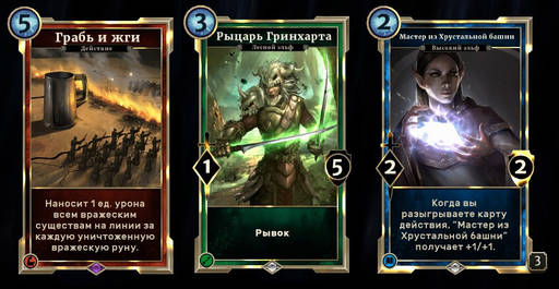 The Elder Scrolls: Legends - The Elder Scrolls: Legends - обзор и руководство для начинающих